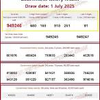 latest thai lottery result